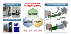 澳门金沙官网：入选后薪酬可按照同等级别人才调整